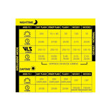 Moon Sport Front Lights - Helix Pro-W (250lm)