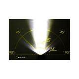 Moon Sport Front Lights - Meteor (400lm)