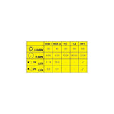 Moon Sport Front Lights - Mizar (40lm)