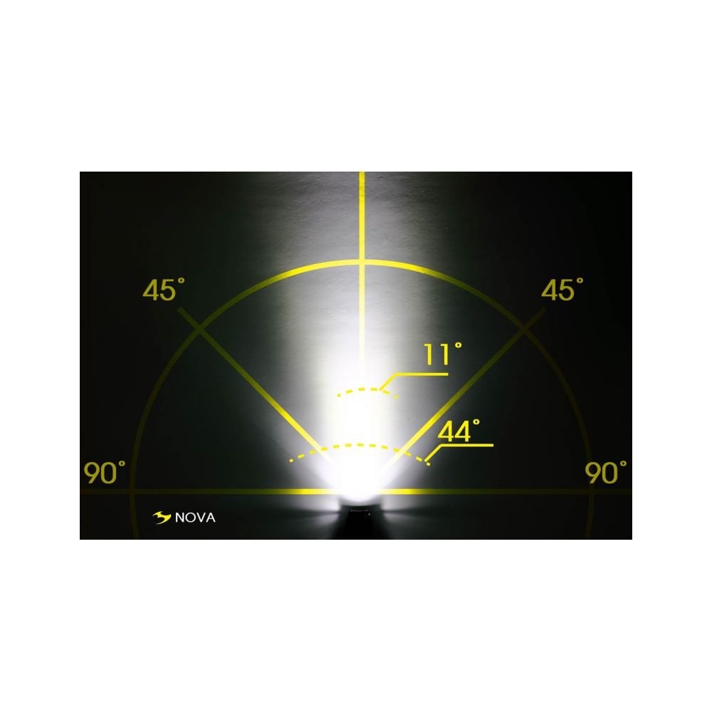 Moon Sport Front Lights - Nova (100lm)