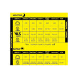 Moon Sport Front Lights - Rigel (700lm)