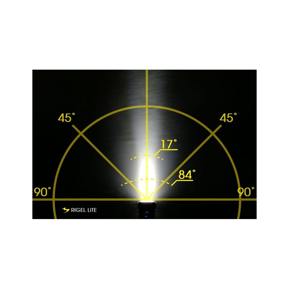 Moon Sport Front Lights - Rigel Lite (500lm)