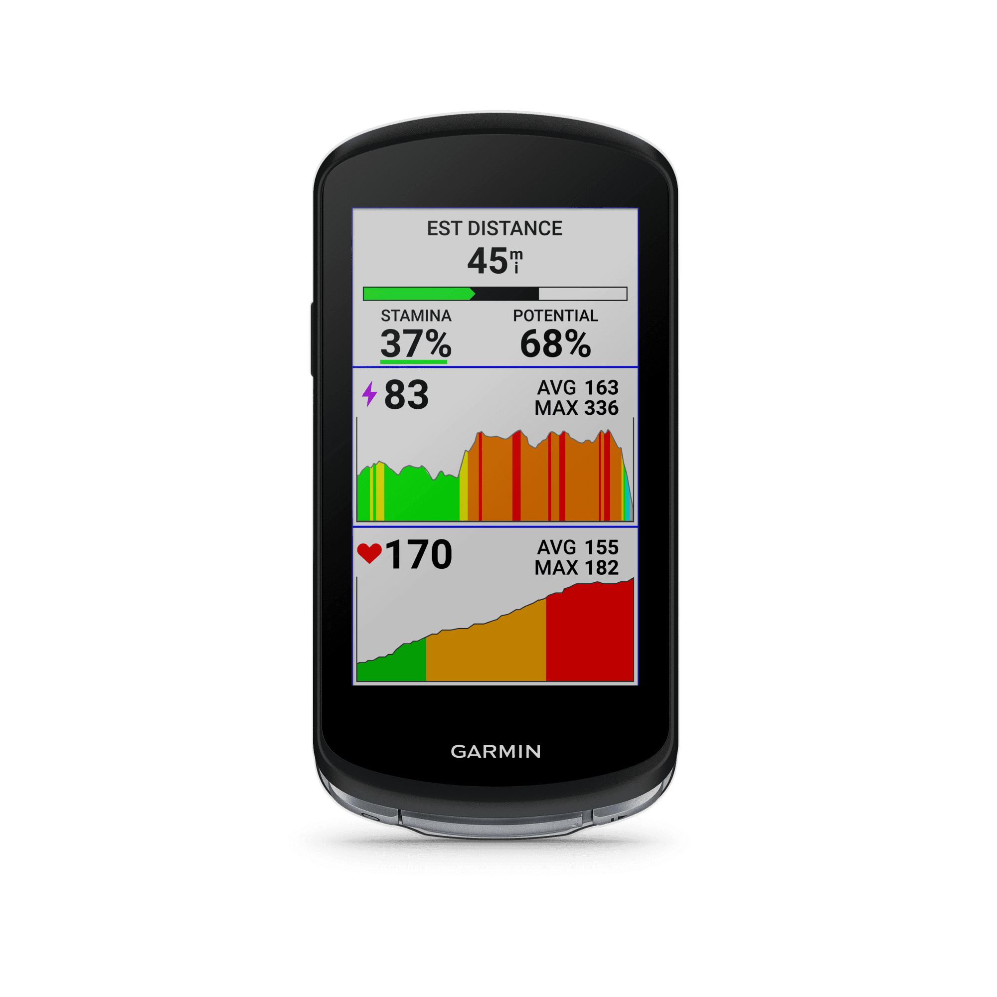 Garmin Computers & GPS - Edge ® 1040 Bundle