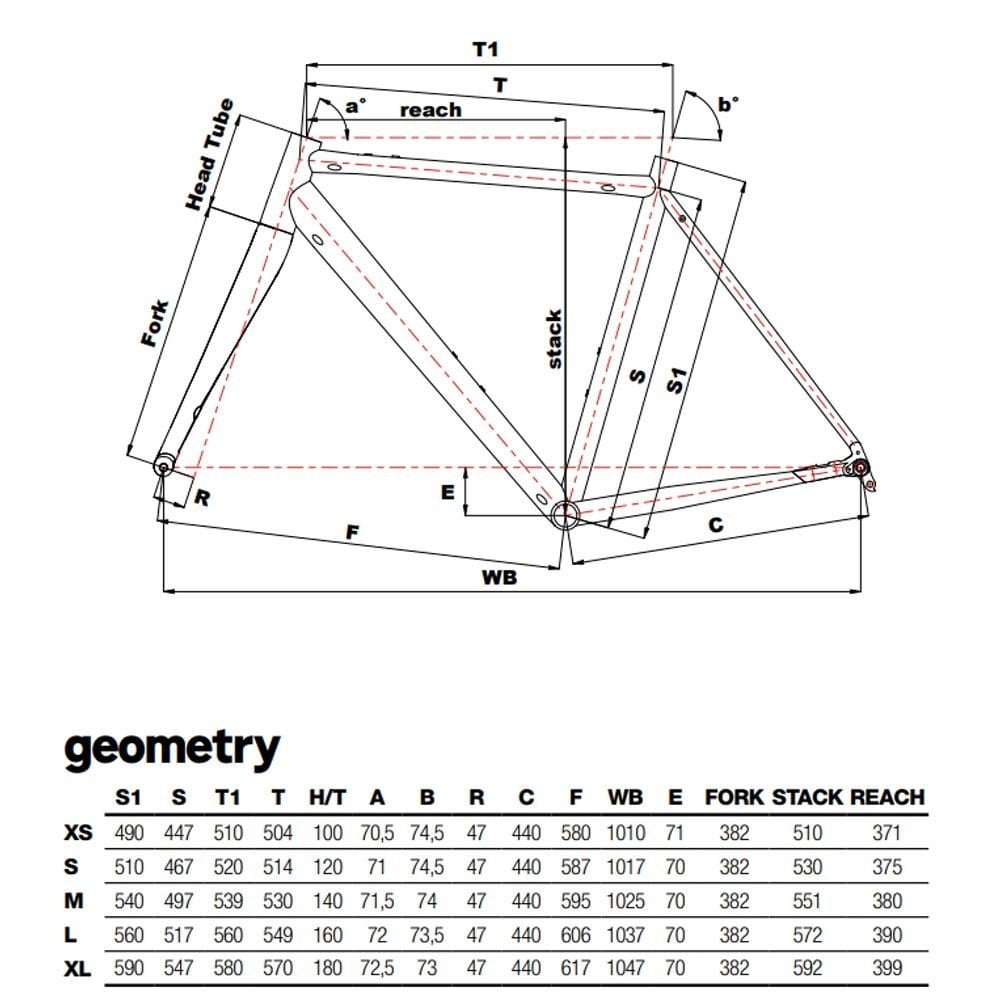 Cinelli Zydeco Sage Rover White Frameset Gravel Frameset