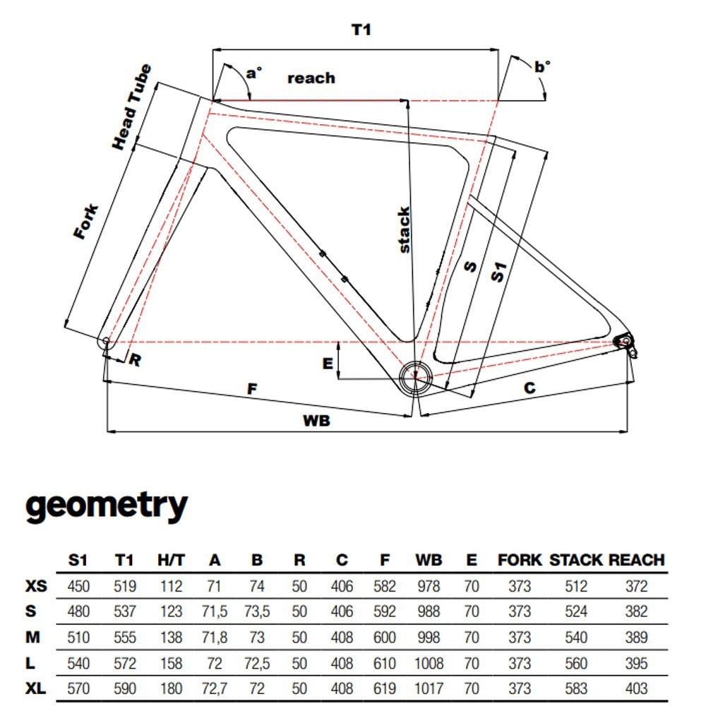 Cinelli Pressure Adr Sunfaded Laser Road Frameset
