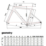 Cinelli Pressure Adr Sunfaded Laser Road Frameset