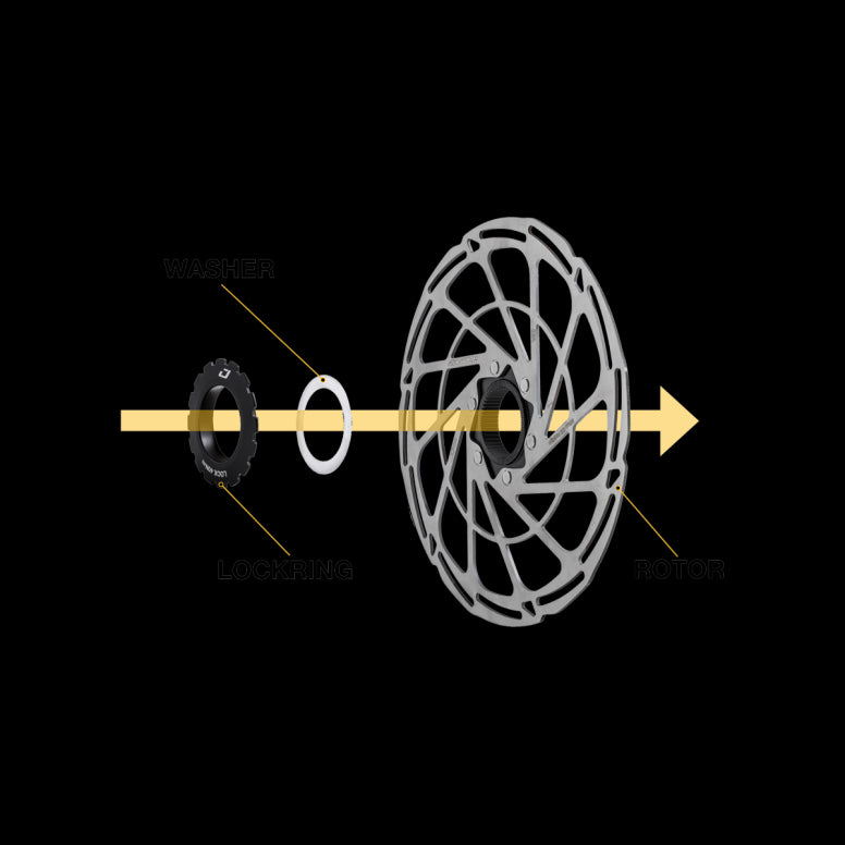 Jagwire Centerlock Rotor Shims