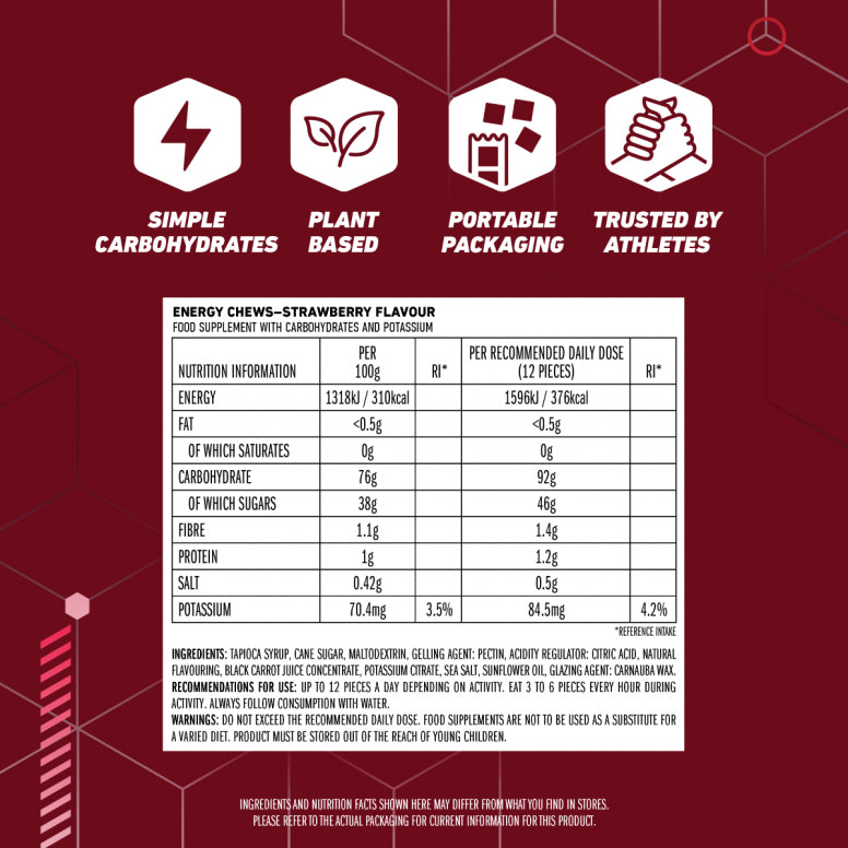 Clif Blok Energy Chews (18 Pack)