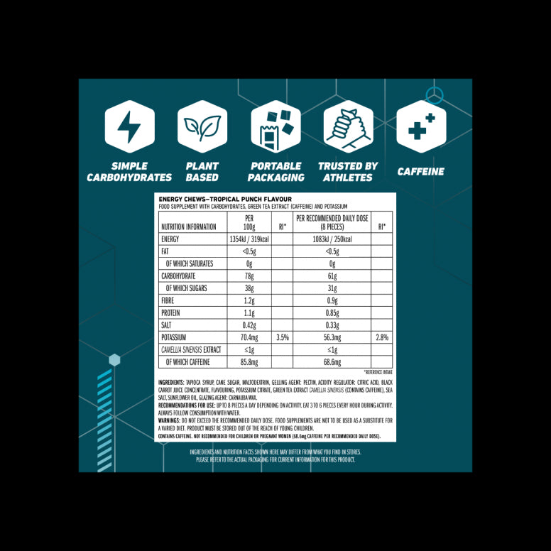 Clif Blok Energy Chews (18 Pack)