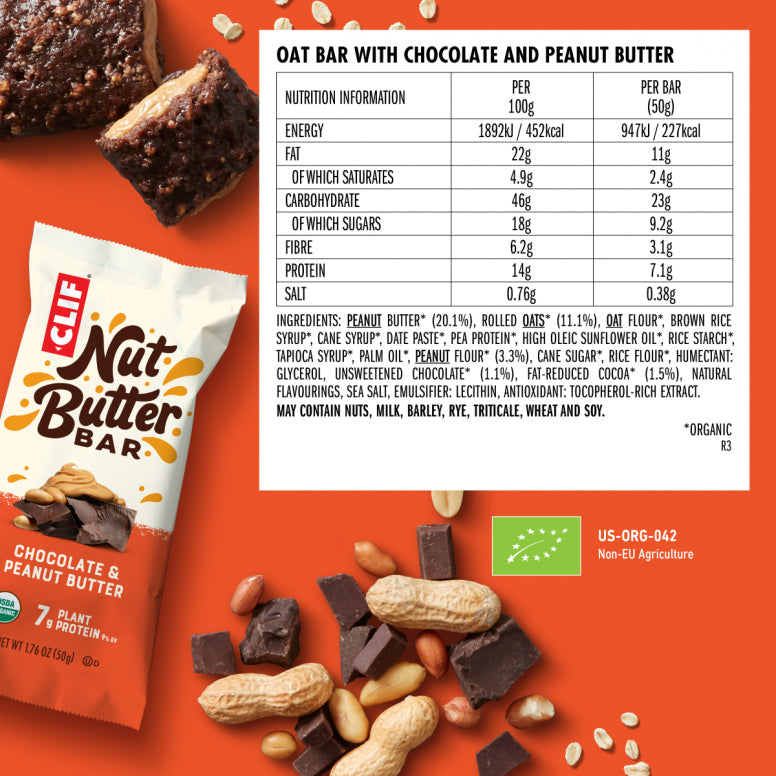 Clif Nut Butter Bar (12 Pack)