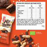 Clif Nut Butter Bar (12 Pack)