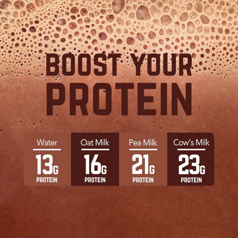 Veloforte Protein Shakes