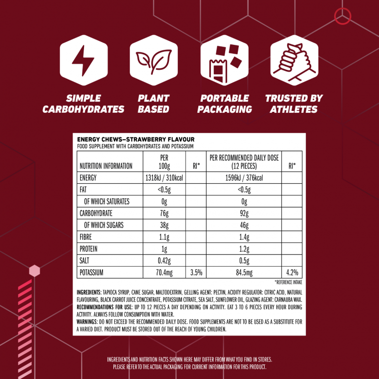 Clif Bloks Energy Chews in assorted flavors, fast-acting carbohydrate fuel for endurance athletes, packaged in a clear plastic container.