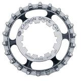 Gates Carbon Drive CDX 9-Spline Sprockets