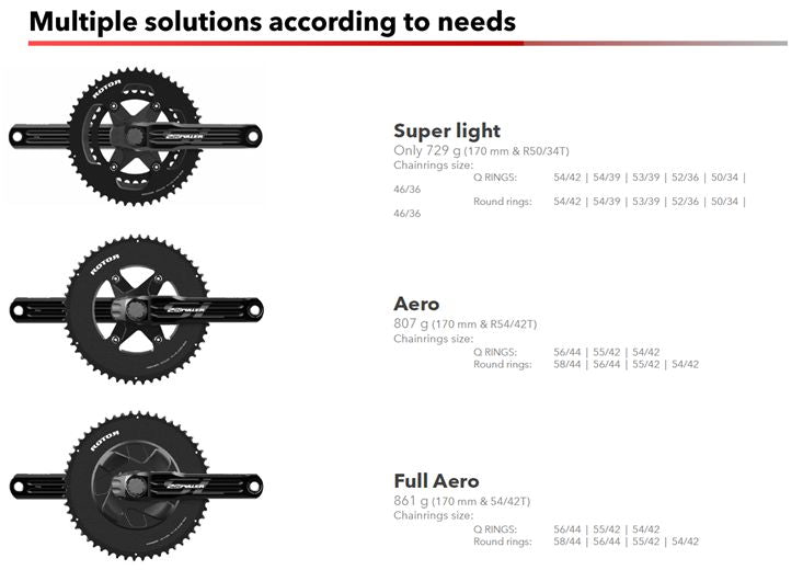 ROTOR 2Inpower Sl Rd Powermeter