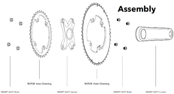 ROTOR Q Rings Axs Bcd107X4 Inner