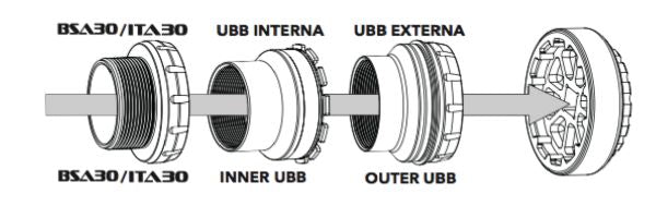 ROTOR Ubb+ Bsa30 Bottom Bracket Tool