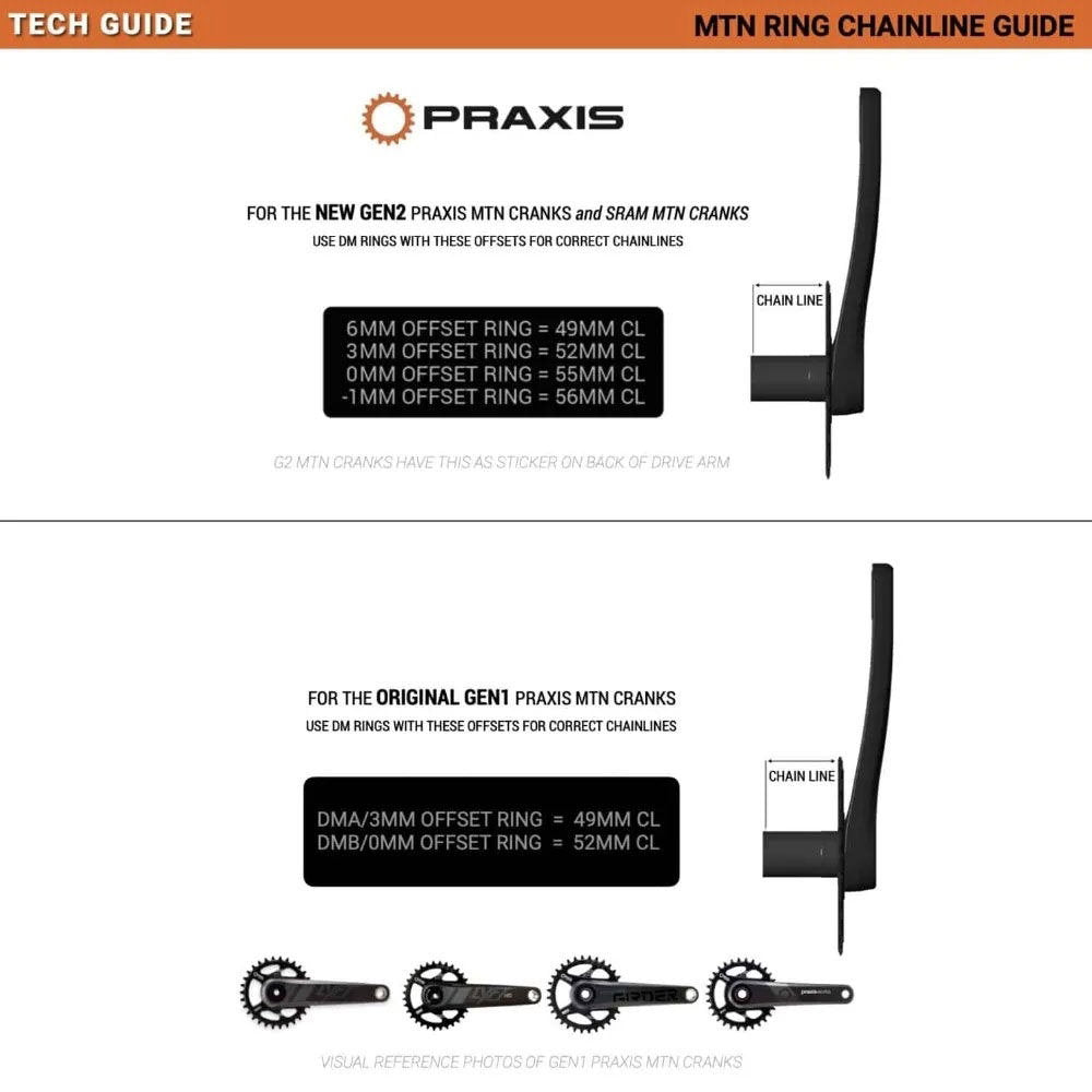 Praxis - Chainring - Steel DM NW