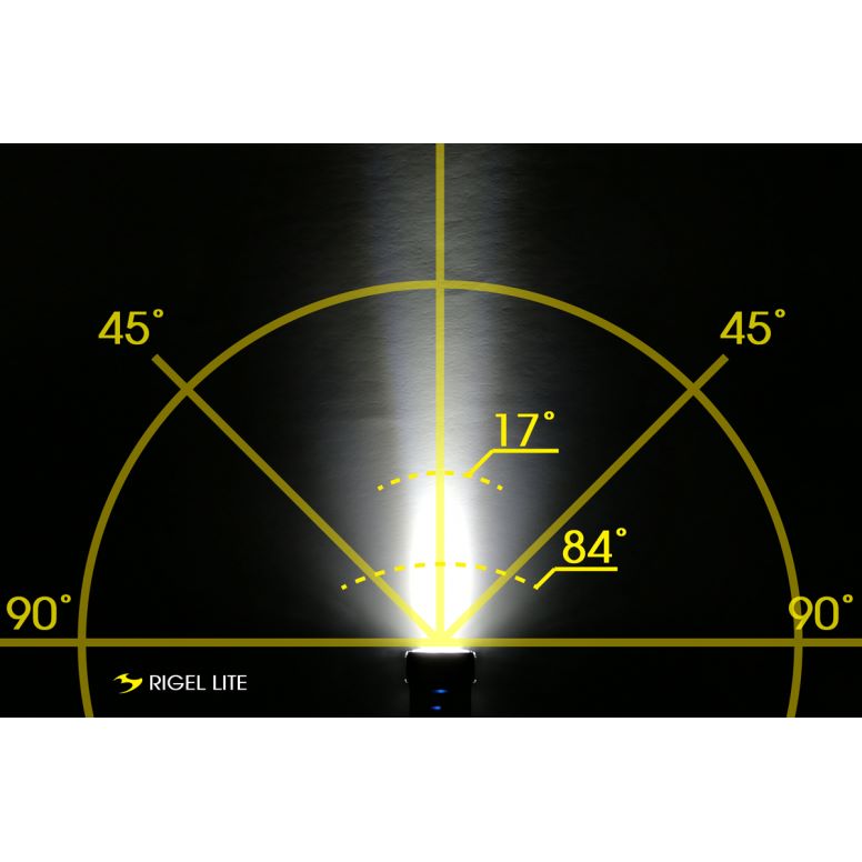 Moon Sport Front Lights - Rigel Lite (500lm)