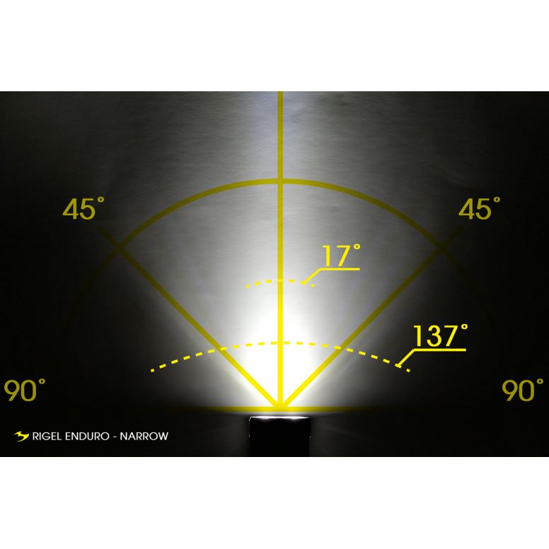 Moon Sport Front Lights - Rigel Enduro (2600lm)