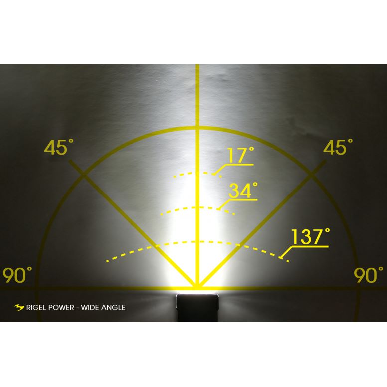 Moon Sport Front Lights - Rigel Power (3600lm)