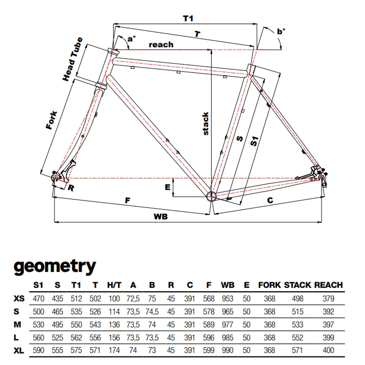Cinelli Vigorelli Steel Red Track Frame