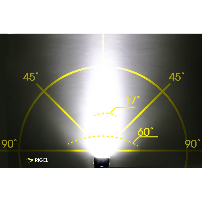 Moon Sport Front Lights - Rigel (700lm)