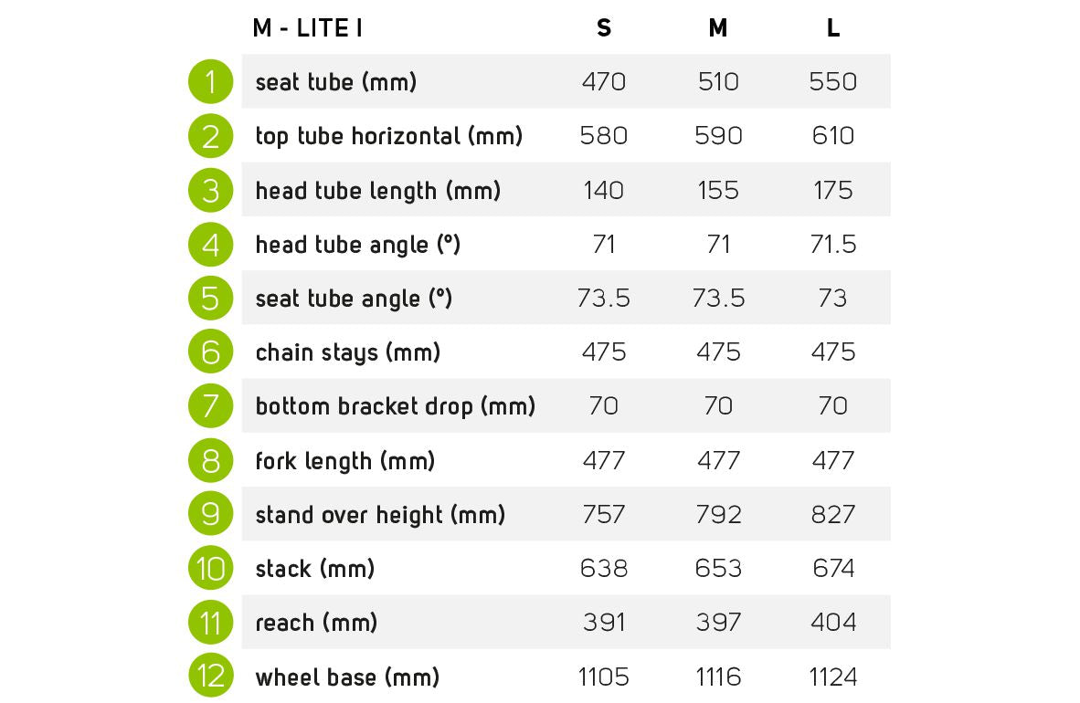 Merida eSpresso 300SE EQ 418Wh Women's e-Hybrid Bike | Swinnerton Cycles