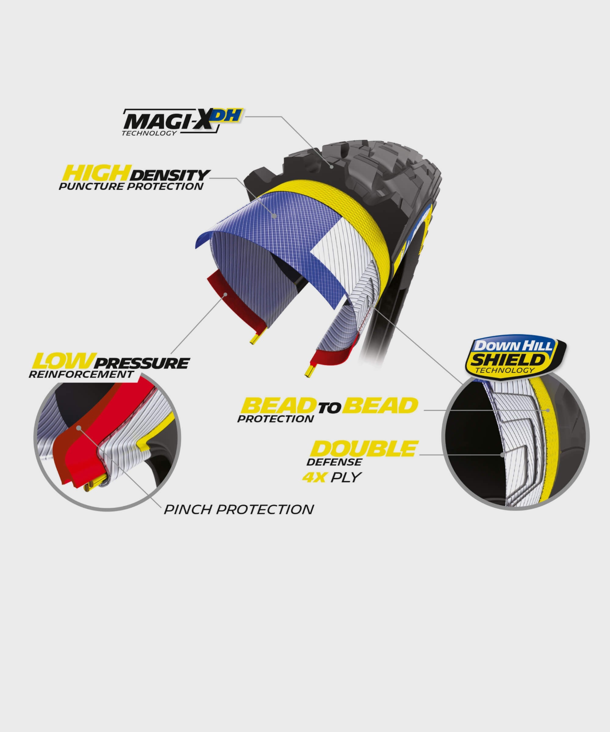 Michelin Wild Enduro Rear Racing Line Tyre