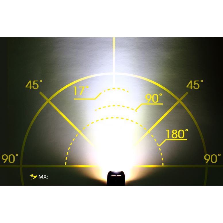 Moon Sport Front Lights - MX-HM (400lm)