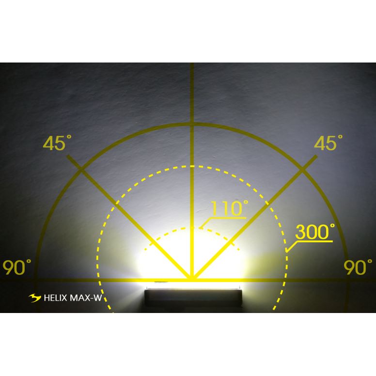 Moon Sport Front Lights - Helix Max-W (350lm)