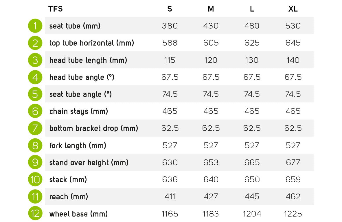 Merida eBig Tour 600 EQ e-Hybrid Bike | Swinnerton Cycles