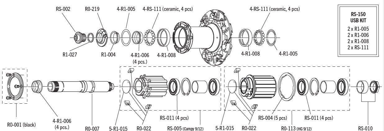 Fulcrum-Hub-Kit-USB-(RS-150)