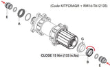 Fulcrum-Option-Kit-142/135-HH12