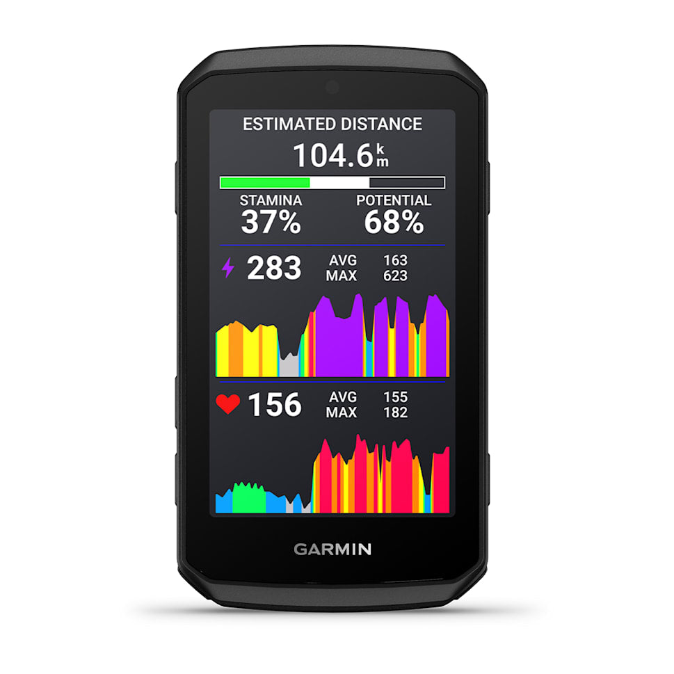 Garmin Edge 1060 bike accessories including mounts and chargers, designed for high-performance cycling navigation.