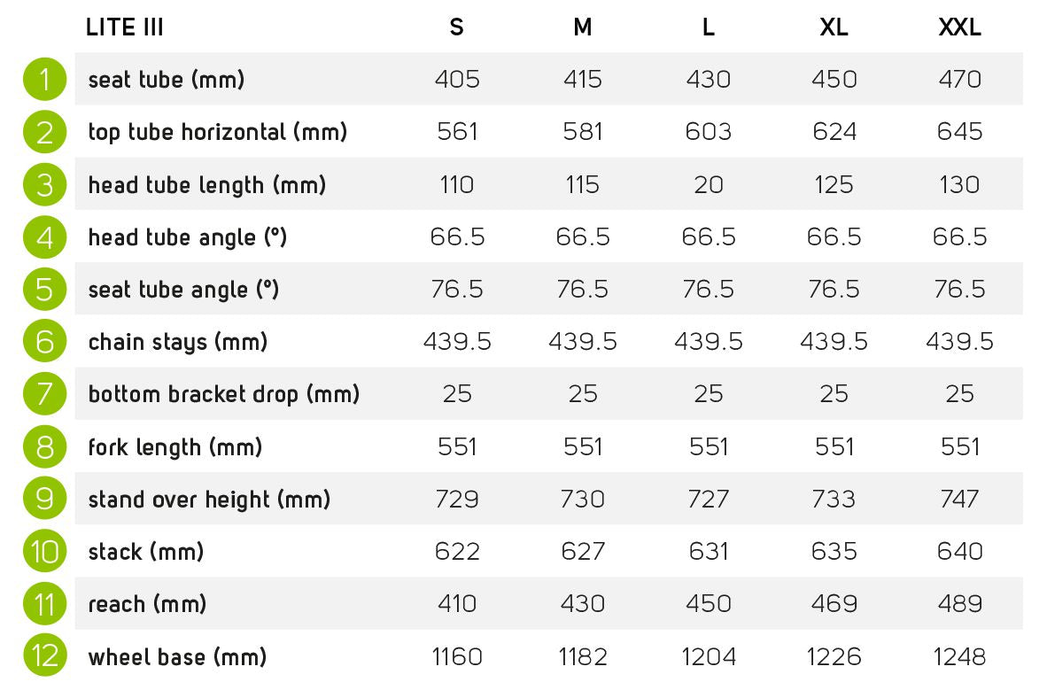 Merida eOne-Forty 700 e-Mountain Bike | Swinnerton Cycles