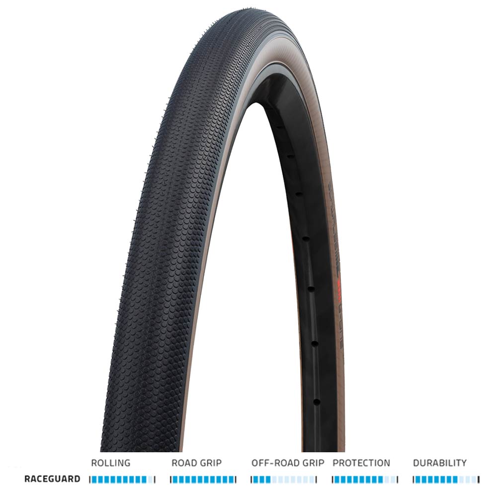 Schwalbe G-One Speed Raceguard TLE Folding