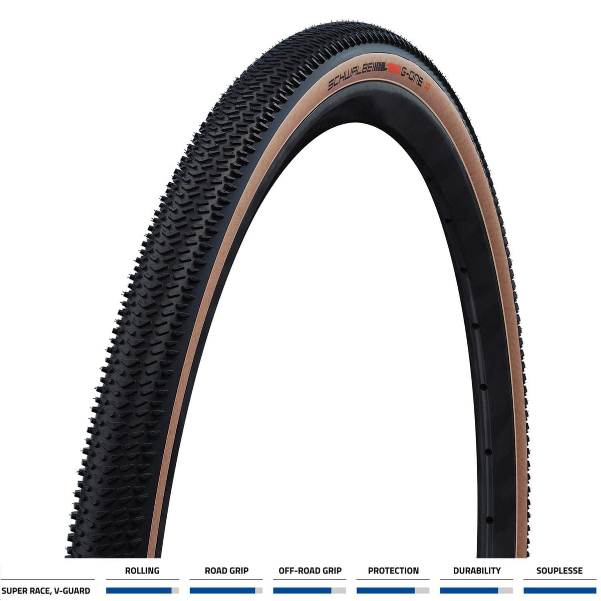 Schwalbe G-One R Evo Super Race V-Guard folding gravel tyre for E-bikes, showing tread pattern and sidewall details.
