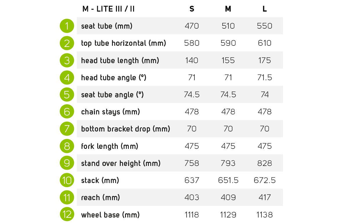 Merida eSpresso 500 EQ e-Hybrid Bike | Swinnerton Cycles