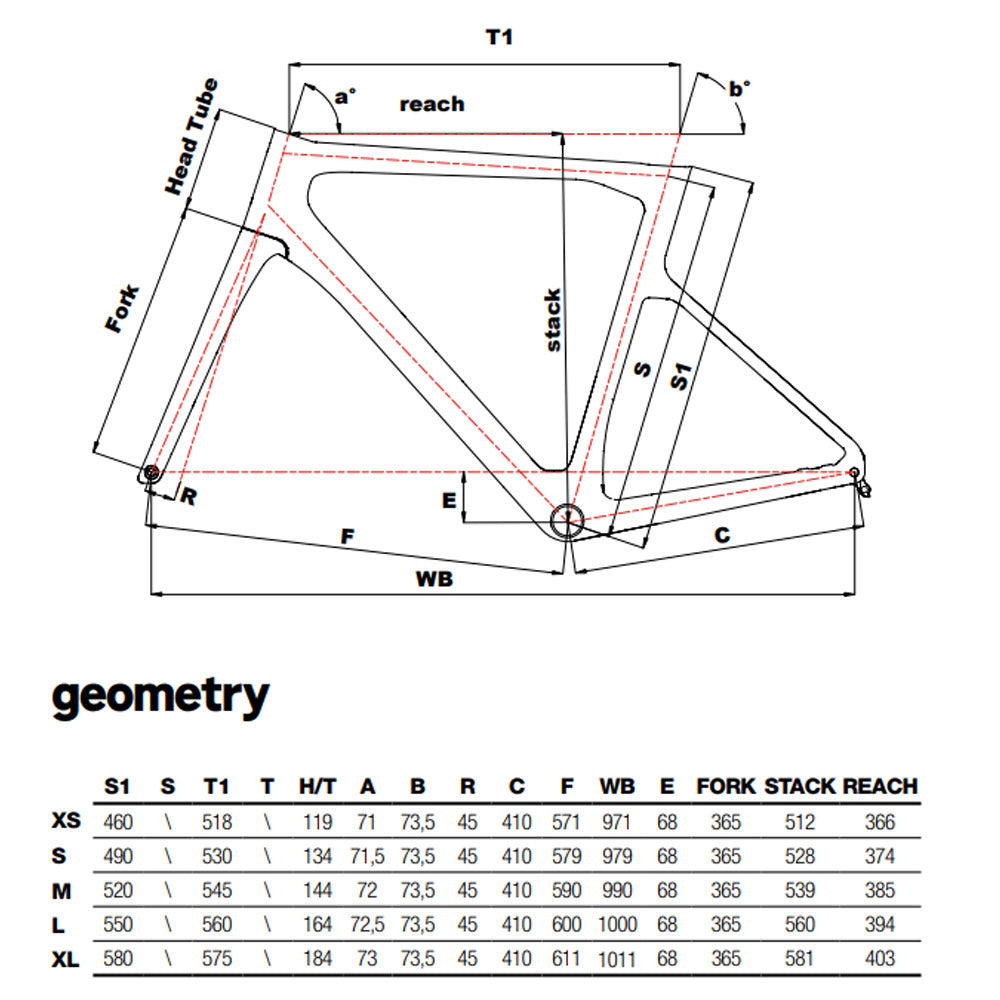 Cinelli Pressure II Grey Ultegra DI2 Bike