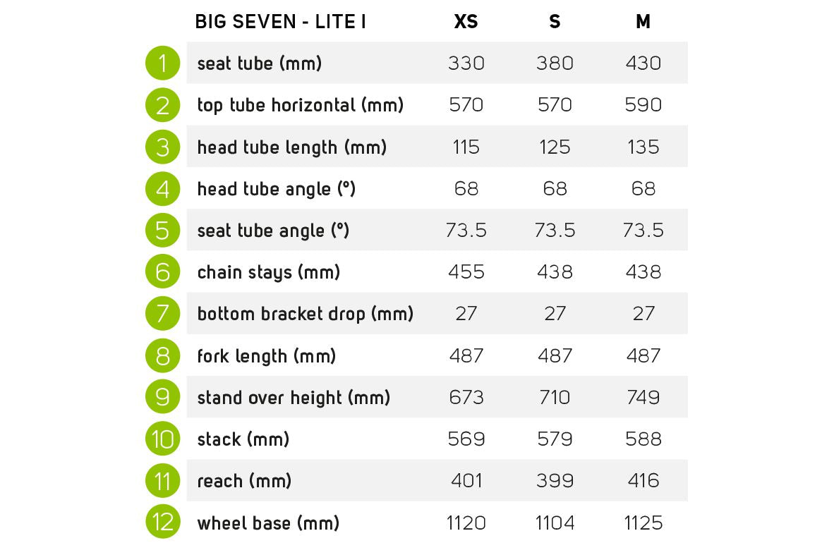 Merida eBig Seven 300SE e-Mountain Bike | Swinnerton Cycles