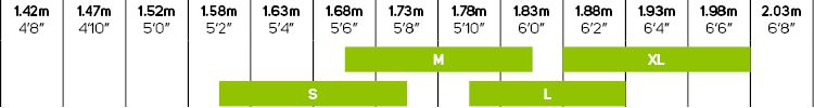 Merida eOne-Sixty 500 e-Mountain Bike